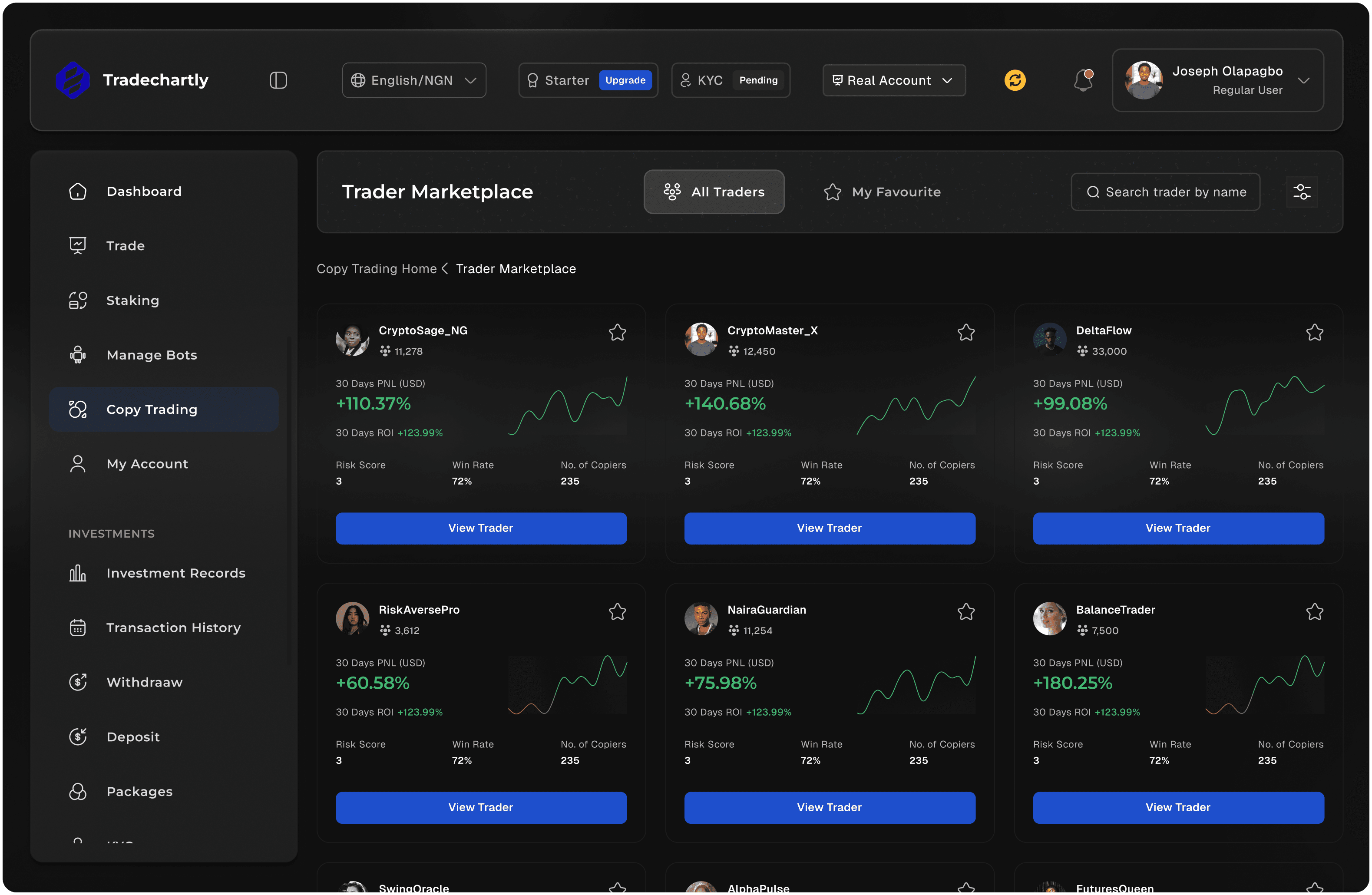 Copy Top Traders